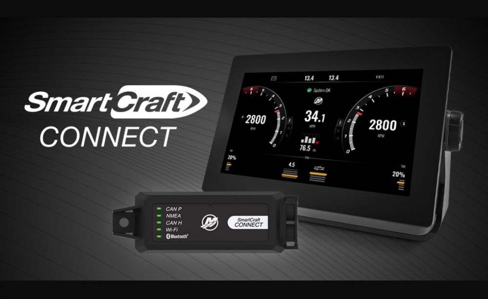 Bonne nouvelle pour les utilisateurs Garmin et Raymarine !